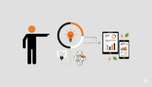 Blockchain Energy Consumption Analyzer