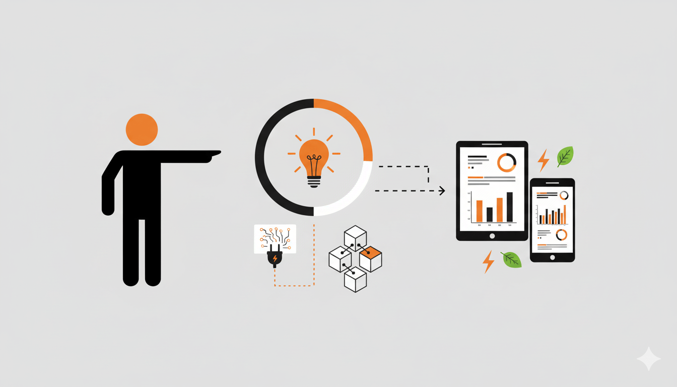 Blockchain Energy Consumption Analyzer