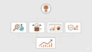 DEX Liquidity Pool Analyzer