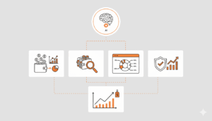 Wallet Diversification Analyzer