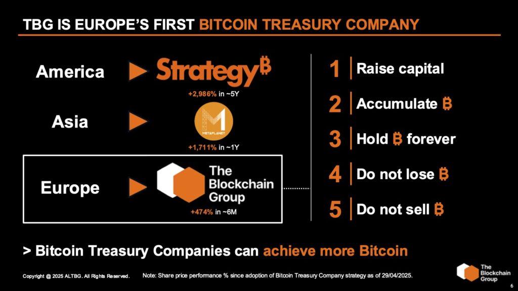 Crypto treasury companies pose a similar risk to the 2000s dotcom bust