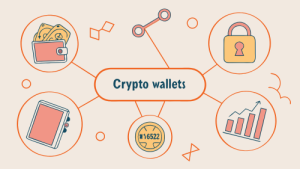 Crypto Wallets