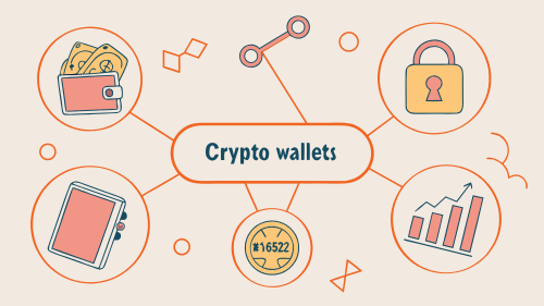 Crypto Wallets