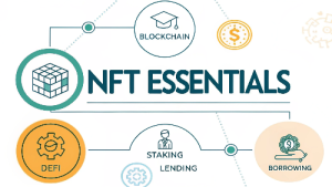NFT essentials