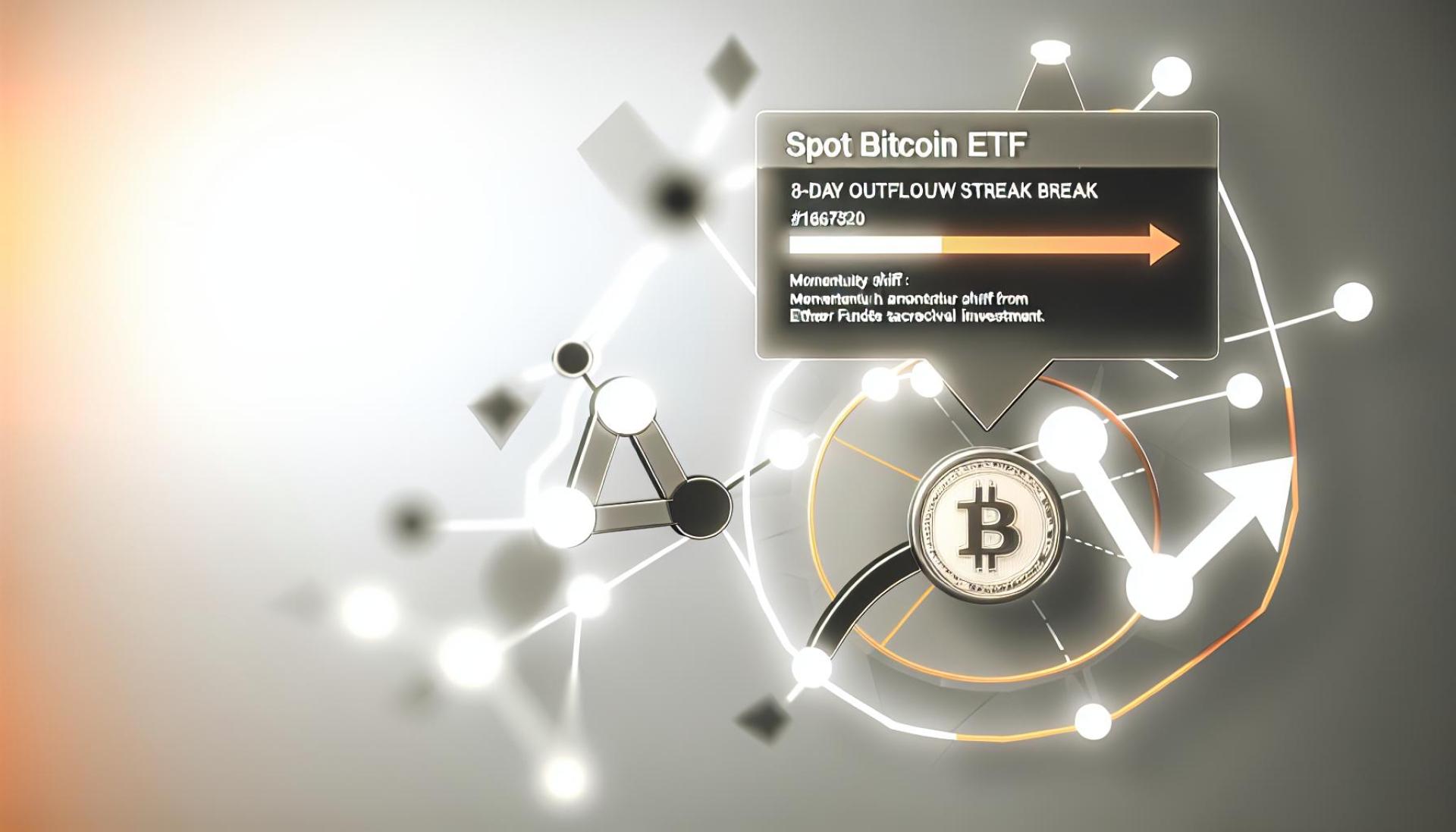 Spot Bitcoin ETFs Attract $238M Amid Ether Funds’ 8-Day Outflow Streak Break