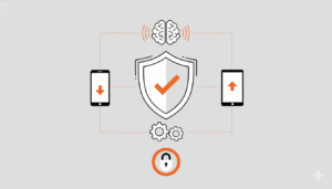 Bitcoin Backup & Recovery Planner