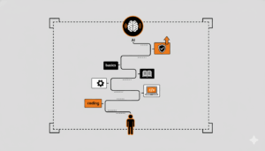 Bitcoin Developer Learning Path